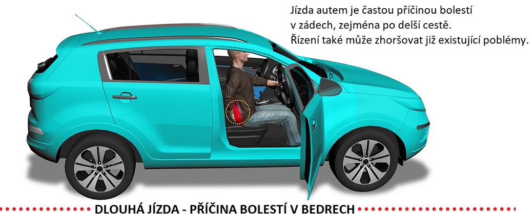 long-drive--a-cause-for-back-pain1038