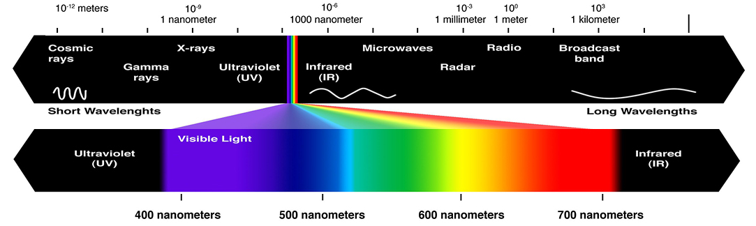 spectrum_1083