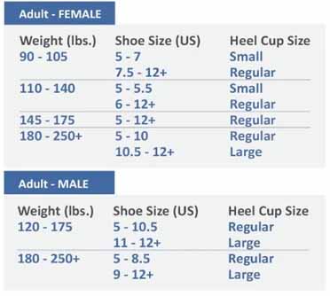 sizing_HD_heelcups