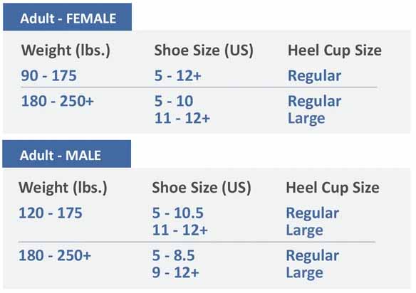 sizing_classic_heelcups