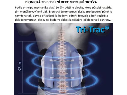 bederní stabilizátor TRI-TRAC®