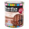 hardlux rust beater 2026
