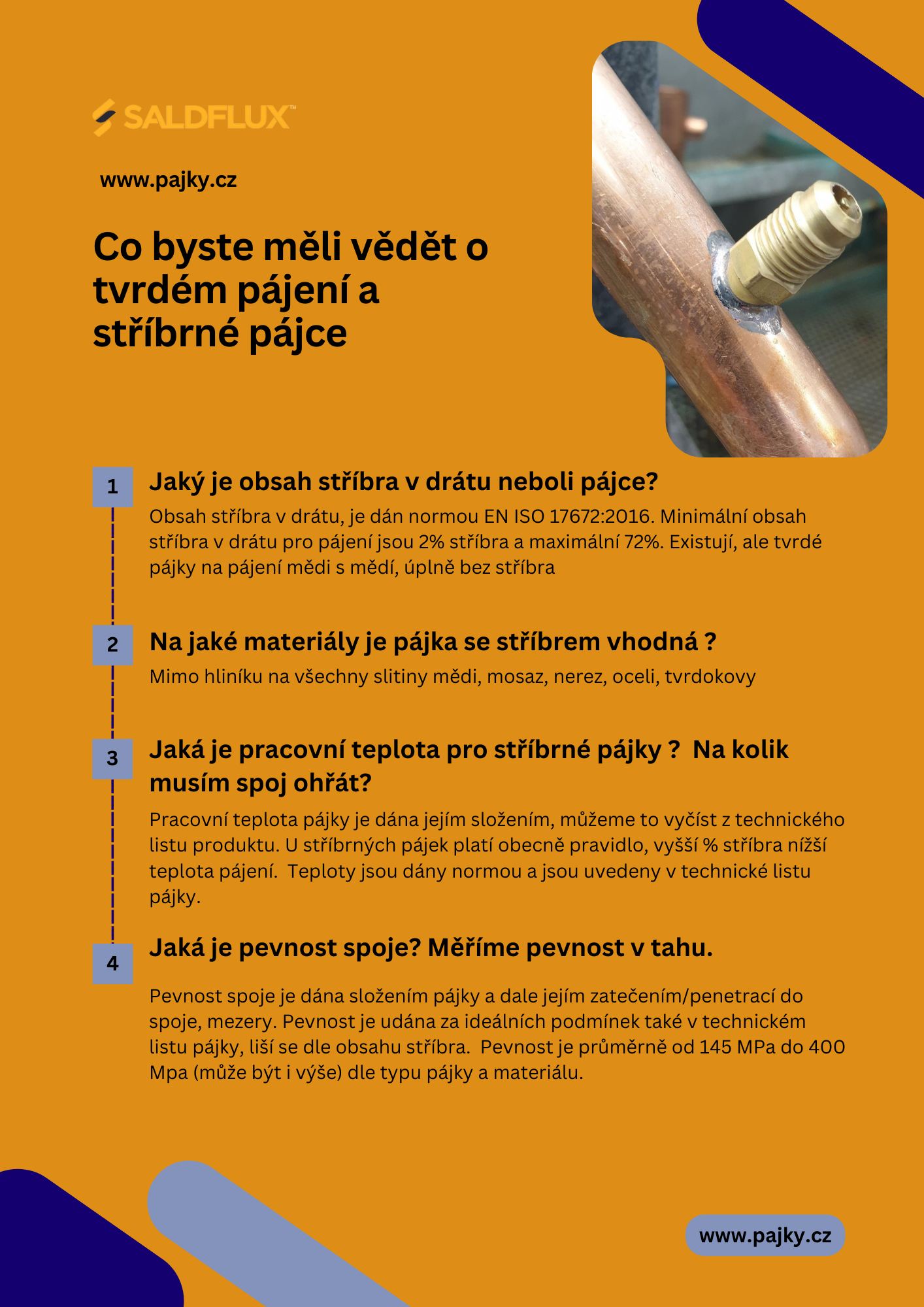 Stříbrná pájka, tvrdé pájení - základy