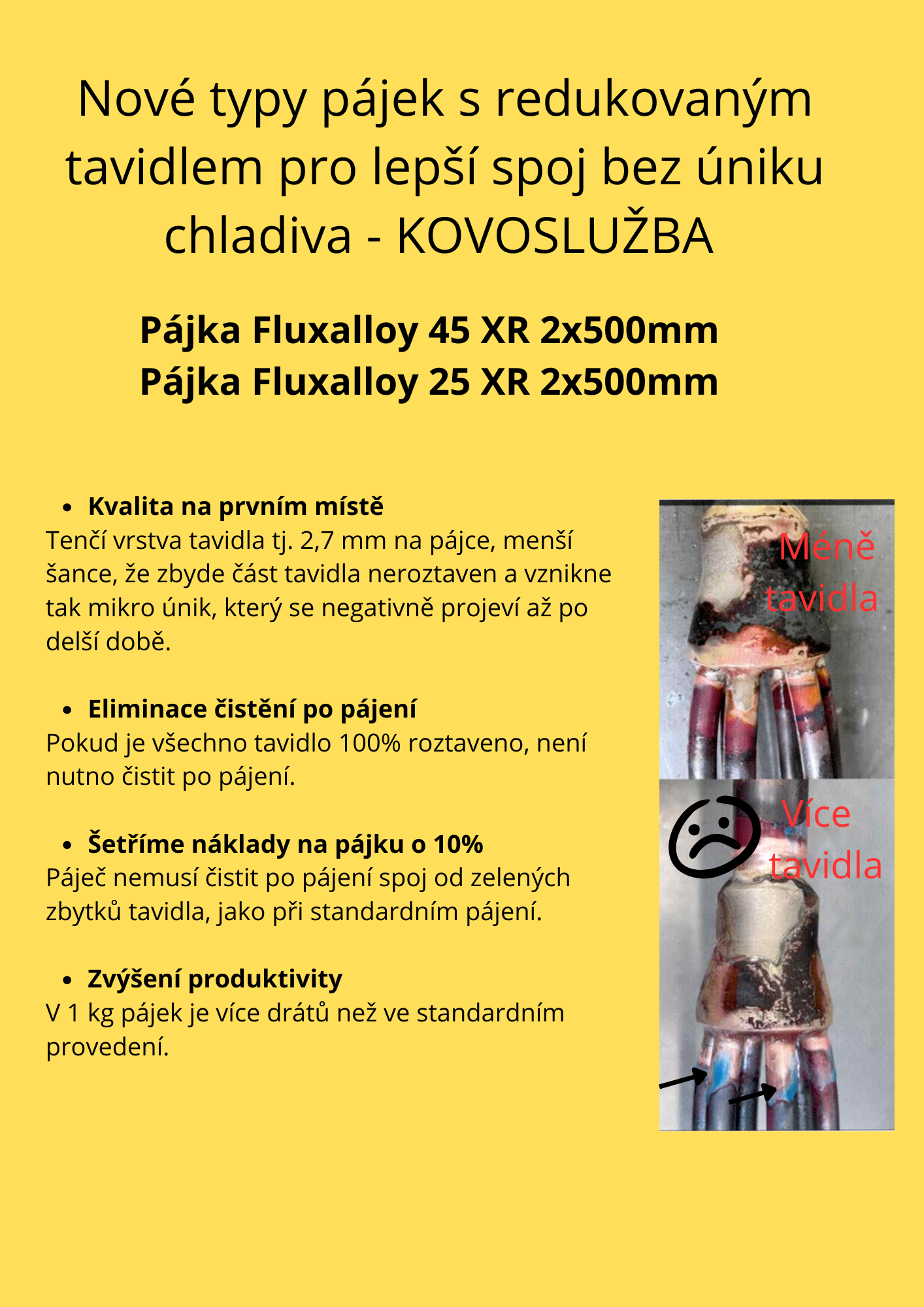 Pájka stříbrná Fluxalloy 45 minimalizace úniku chladiva