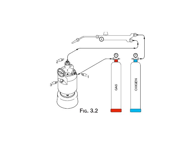 SALDFLUXMATIC gasfluxer