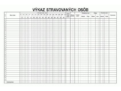 Výkaz stravovaných osôb   A3