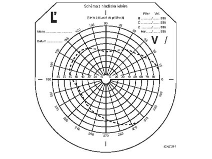Perimeter pre maggiorov prístroj - L
