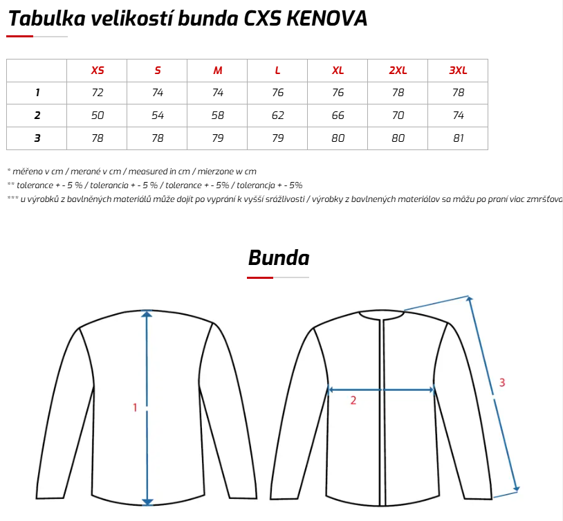 kenova