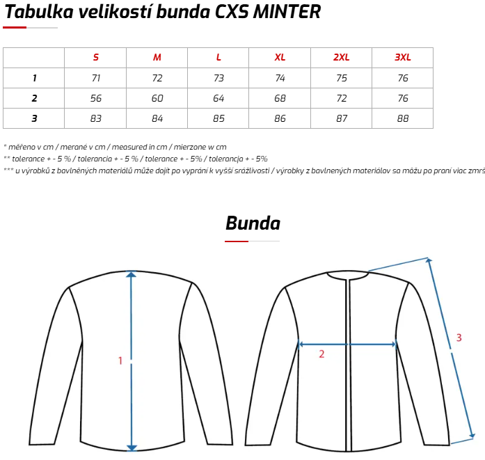 minter