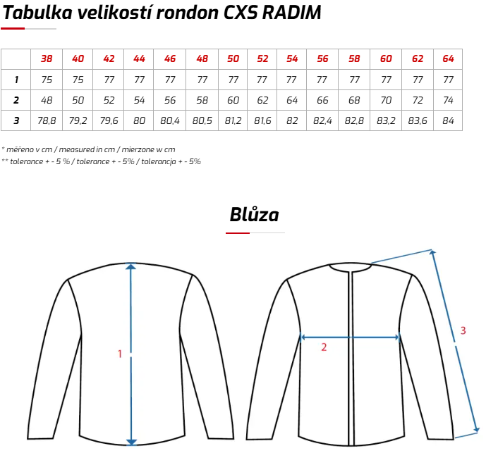 radim_1