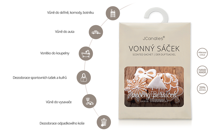 JCANDLES-VONNE-SACKY-popis-baked-gingerbread_NEW