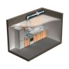 Ventilátor do potrubí Vents VK 150
