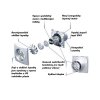 Ventilátor Vents 125 Quiet se sníženou hlučností