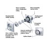 Ventilátor Vents 125 Quiet T se sníženou hlučností a časovačem