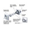 Ventilátor Vents 100 Quiet TH se sníženou hlučností a hydrostat