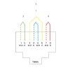 Zásuvka datová 2x RJ45 pro internet LOGI, bílá