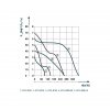 dospel styl 100 wch 03