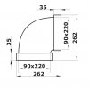 pvc koleno hranate horizontalni 90 220x90 mm