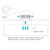 prumyslovy stresni ventilator dospel wd ii 315 montaz 02