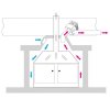 ventilator krbovy dospel kom iii 400 bypass pouziti