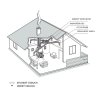 ventilator krbovy dospel kom iii 400 bypass pouziti dum