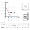 Ventilátor Cata X-MART 10 H INOX časovač, senzor vlhkosti