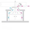 Ventilátor krbový Vents KAM 150
