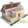krbovy ventilator dalap fn 150 pouziti 02
