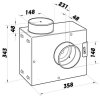 tichy ventilator do potrubi s termostatem regulatorem otacek a izolaci hluku radialni o 150 mm 1247 4