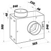 tichy ventilator do potrubi s termostatem regulatorem otacek a izolaci hluku radialni o 250 mm 1253 6