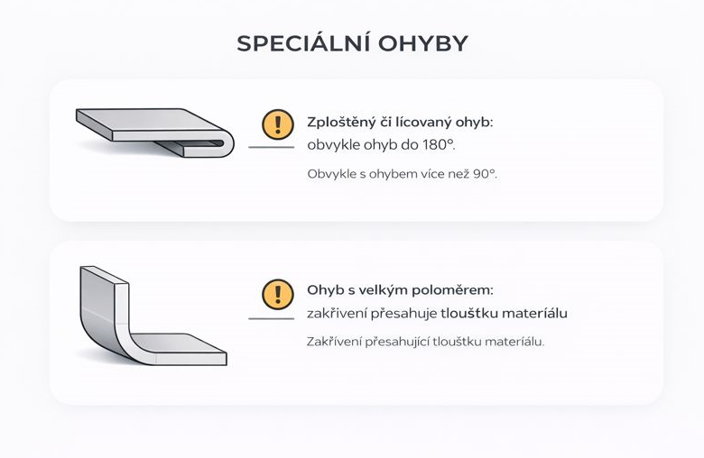 Specialni_ohyby