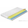 Termoelastická matrace Simona eltap