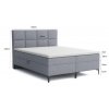 čalouněná dvoulůžková manželská postel Jupiter box spring taštičková pružina pocket chojm