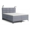 čalouněná dvoulůžková manželská postel Jupiter box spring taštičková pružina pocket chojm
