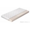 latexová matrace Milano eltap