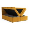 čalouněná dvoulůžková manželská postel Galena box spring taštičková pružina pocket chojm
