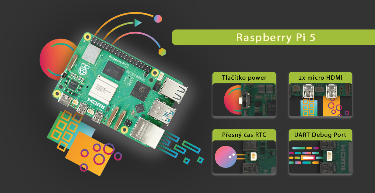 Raspberry Pi 5