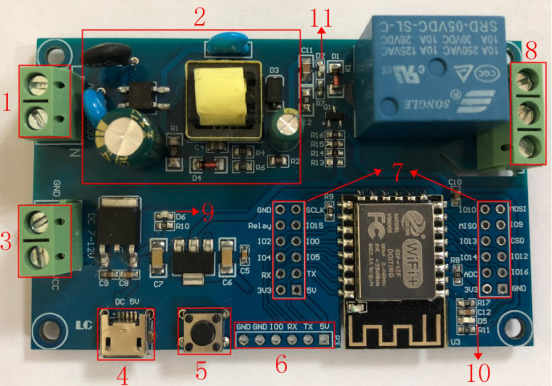 Osazená deska ESP8266 relé modulu s očíslovanými svorkami napájení L N, svorkami 7-12 V DC, Micro USB, resetovacím tlačítkem, UART konektorem, GPIO lištami, relé SRD-05VDC-SL-C a výstupní svorkovnicí