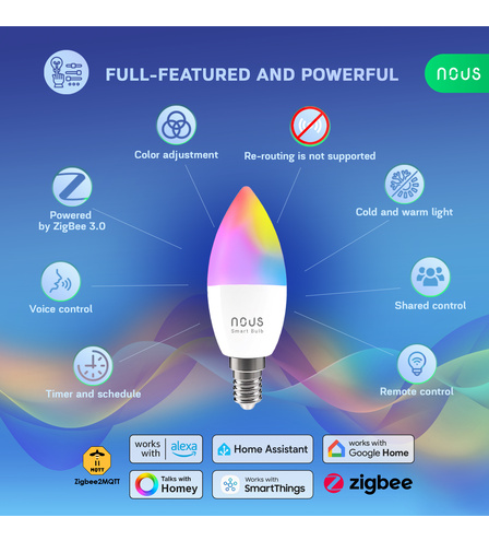 Barevně svítící žárovka Nous P4Z E14 ve tvaru svíčky s přehledem funkcí: Zigbee 3.0, nastavení barev, studená a teplá bílá, hlasové ovládání, časovač, sdílené a vzdálené ovládání
