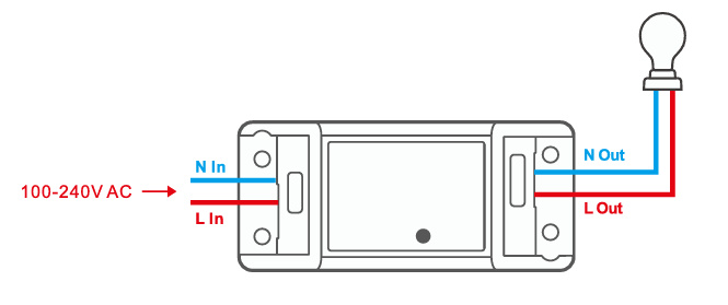Schéma zapojení Sonoff RFR2: přívod 100–240 V AC na svorky N In a L In, zátěž na svorky N Out a L Out