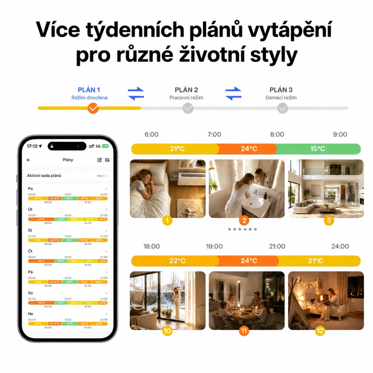 Nastavení tří týdenních topných plánů v aplikaci s časovými úseky a teplotami 21, 24 a 15 °C během dne