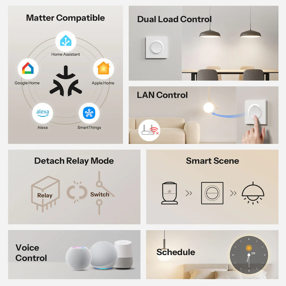 Sonoff Orb-MW2 – detail provedení a designu nástěnného vypínače