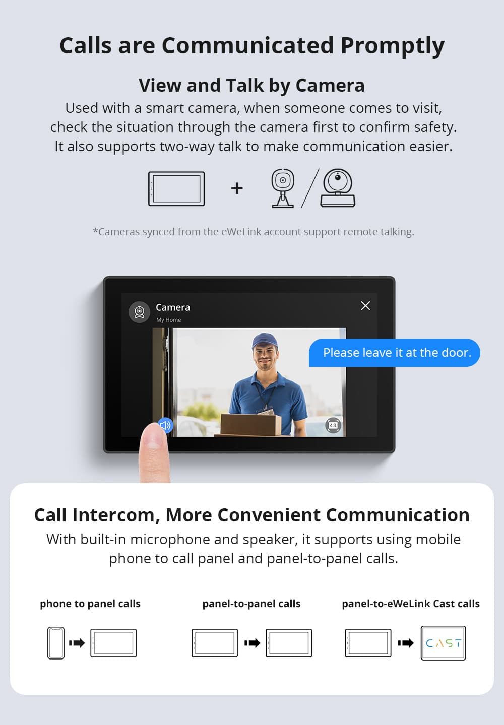 Sonoff NSPanel Pro 120 – obrazovka s přehledem spotřeby