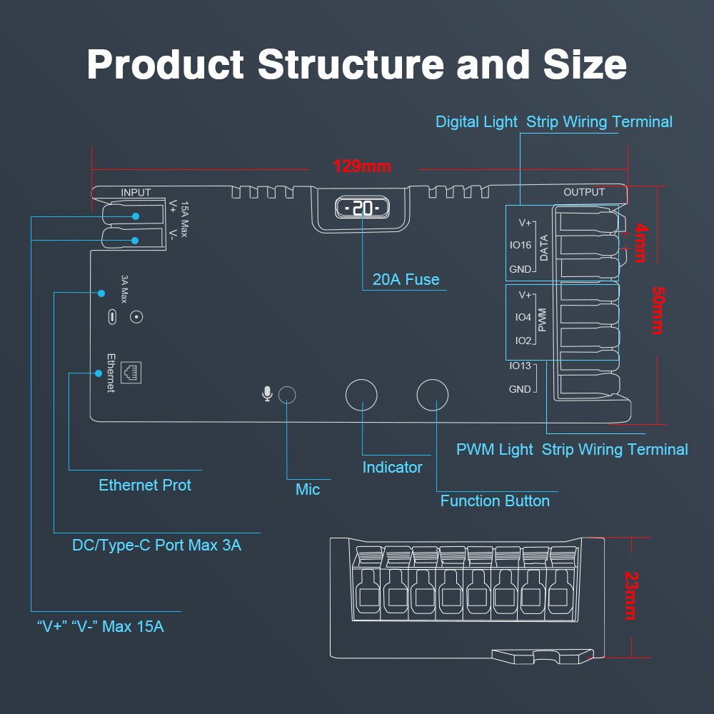 Nákres kontroléru s rozměry 129 × 50 × 23 mm a popisem vstupů, výstupů DATA a PWM, pojistky, portu Ethernet, mikrofonu a tlačítka