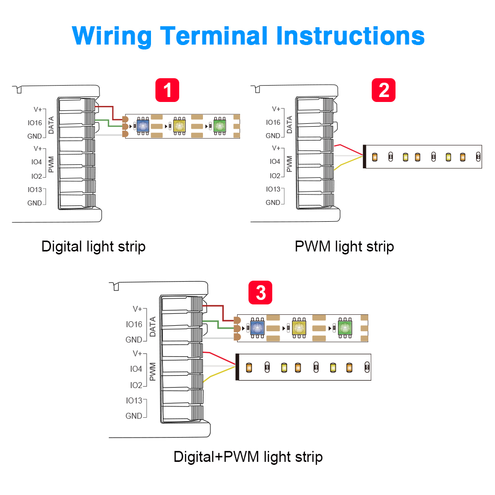 Schéma zapojení: digitální pásek na svorky DATA, PWM pásek na svorky PWM a kombinace digitálního a PWM pásku současně