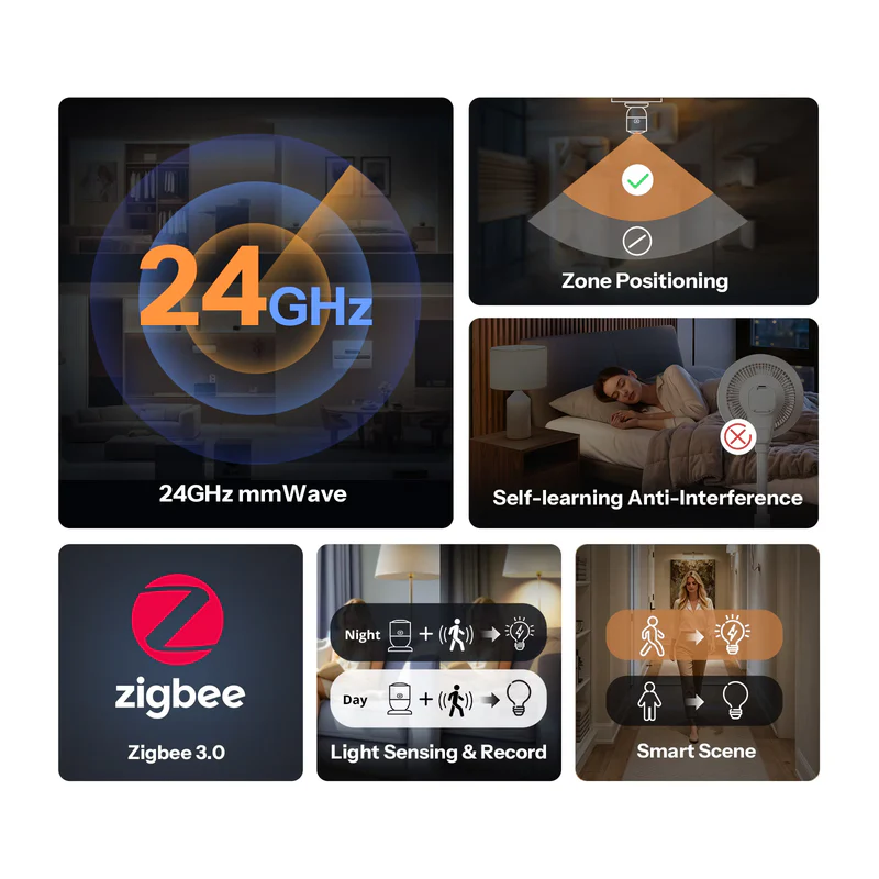 Přehled funkcí SNZB-06P24: 24GHz mmWave radar, polohování zón, samoučící potlačení rušení, Zigbee 3.0, snímání světla a chytré scény