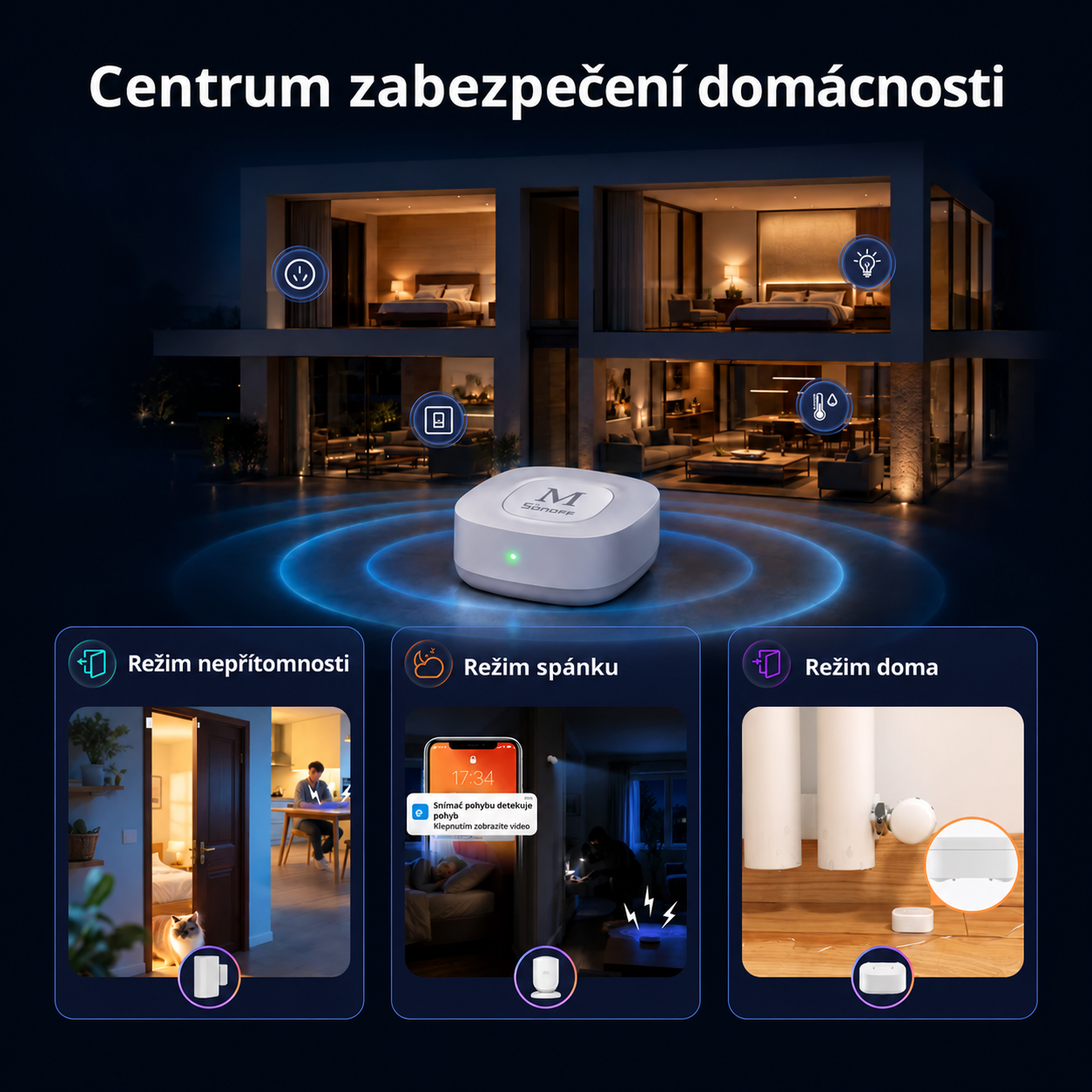 Bridge Max jako centrum zabezpečení domácnosti s režimy nepřítomnosti, spánku a doma