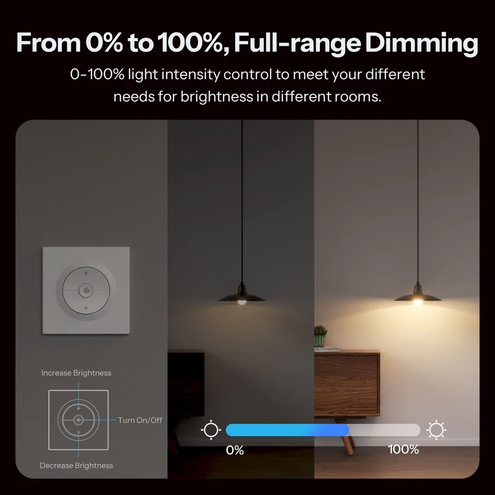 Sonoff Orb-DIM – zadní strana a montážní provedení