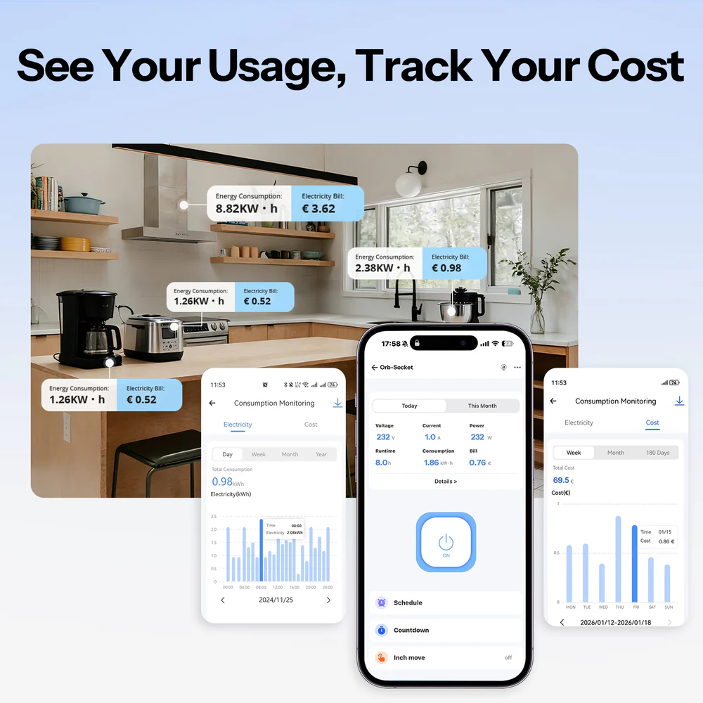 Detail zásuvky Sonoff Fusion Orb