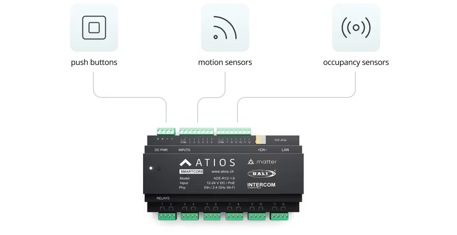 Atios SmartCore – univerzální vstupy pro připojení tlačítek, pohybových a přítomnostních senzorů